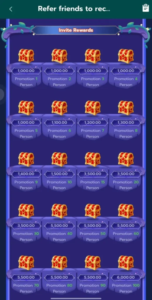 1 PPP Game